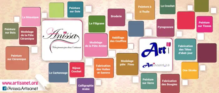 Formation Professionnelle aux Métiers de l'Artisanat